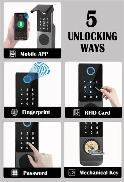 Best Keyless Door Lock 2022